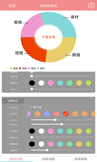 表格圖表說app v1.1.5 安卓版 0