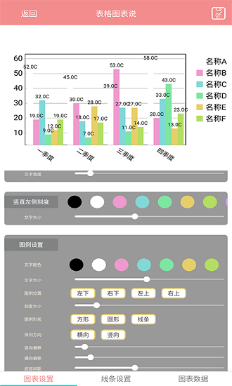 表格圖表說app2