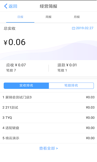 禧云商家中心官方版 v1.1.2 安卓版 0