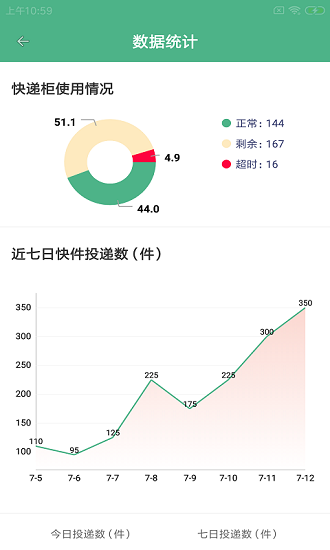 螞柜聯(lián)運官方版 v1.0.0 安卓版 2