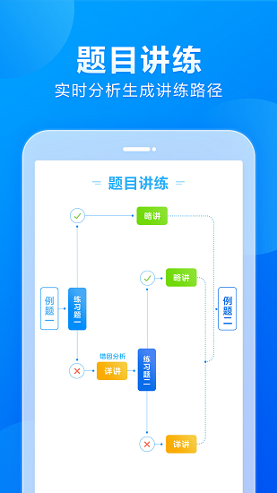 小马ai课初中app v1.0.1 安卓版3