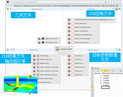 caeses软件(涡轮叶片建模) v4.4.2 中文版0