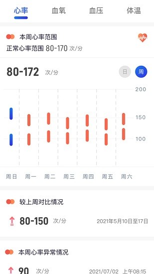 藍焰消防應急管理平臺0