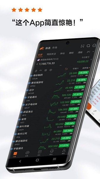 富途moomoo手机版 v11.16.2708 官方安卓版2