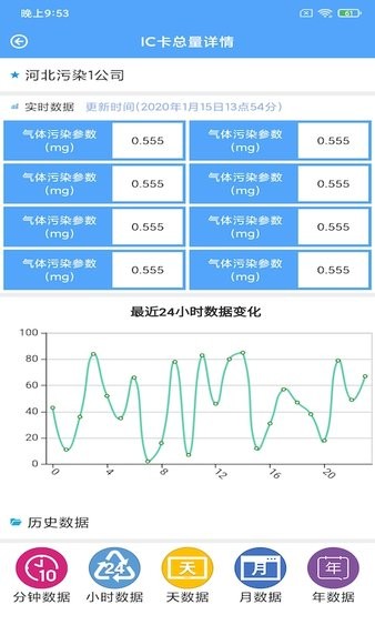 維禾環(huán)境控最新版1