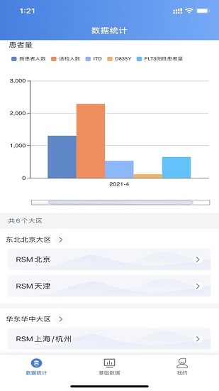 acn aml tt軟件1