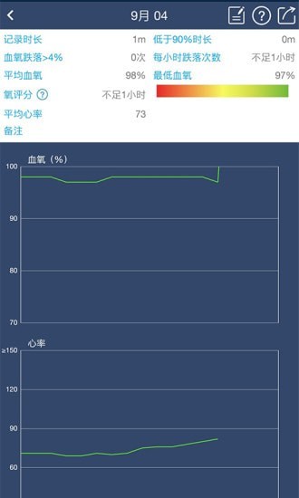 vihealth app v2.74.6 手機版 0