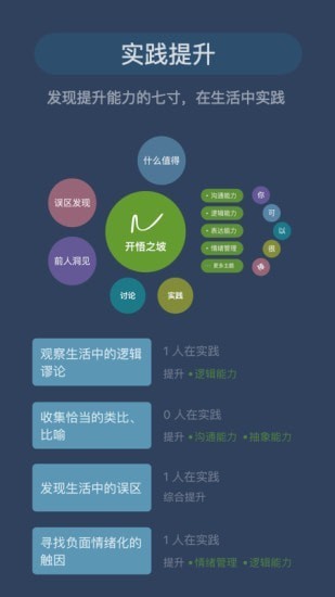 開悟之坡最新版 v1.1.0 安卓版 3