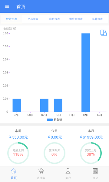 一配云汽配軟件 v2.7.1.299 安卓版 0