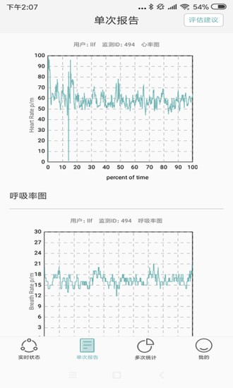 知惠健康睡眠智能監(jiān)測系統(tǒng)0