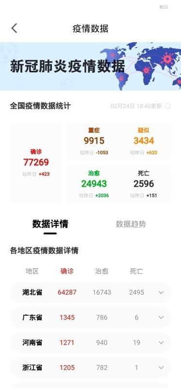 疫评测app下载