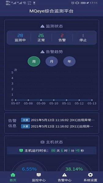 MQeye綜合監(jiān)測(cè)平臺(tái) v3.0 安卓版 0