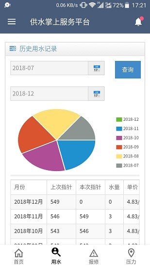 保定供水掌上服務(wù)平臺(tái) v2.0.8 安卓版 0