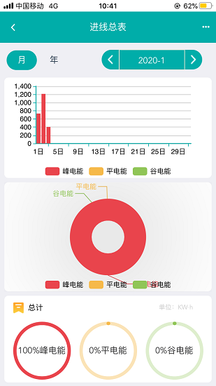 能源管理云平臺下載