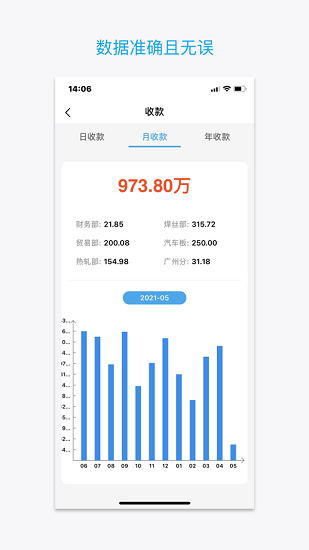 鋼易云app2