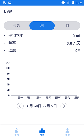 健康飲水管家最新版1