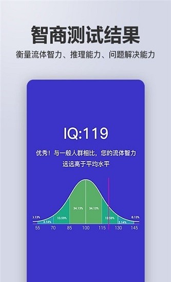 智商智力測試app下載