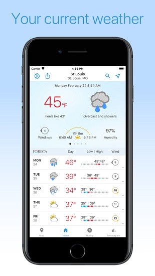 forecaweather app