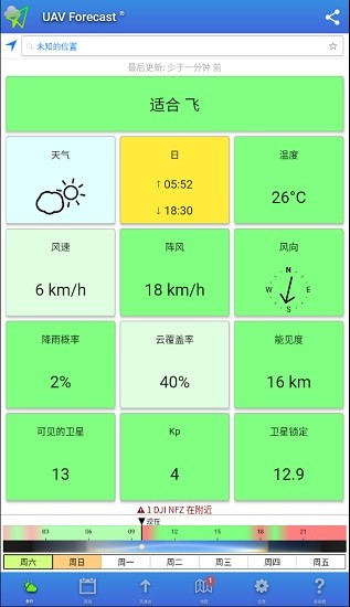 uav forecast中文版地图 v2.5.2 安卓汉化版0