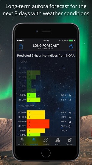 aurora alerts app(北極光預(yù)測) v2.7 安卓版 0