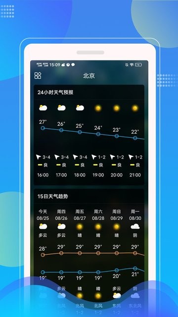 sunny天气预报 v1.0.0 安卓版3