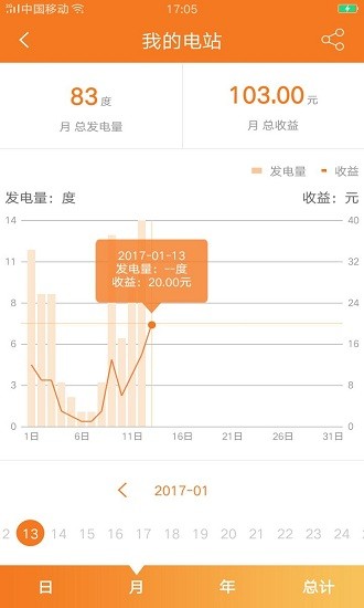 陽光電站管家蘋果版