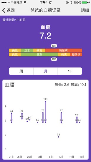 悦喜app最新版 v1.0 安卓版3