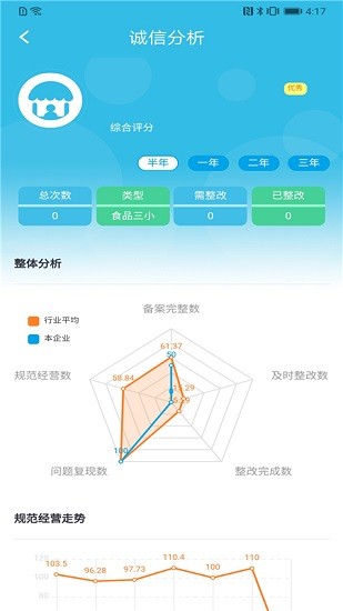 智慧巡查系統(tǒng) v1.11 安卓版 0