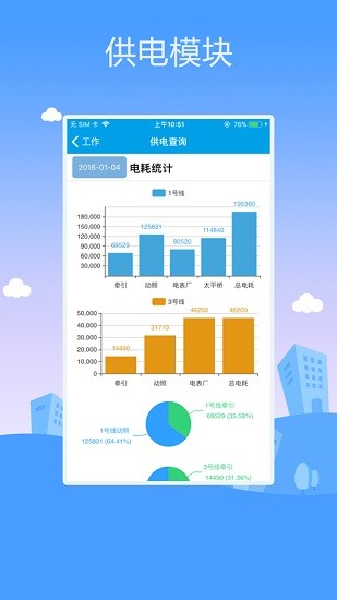 哈尔滨地铁信息云app v1.2.3 安卓版1