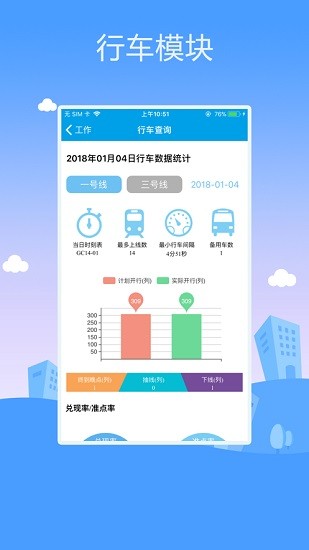 哈尔滨地铁信息云app v1.2.3 安卓版2