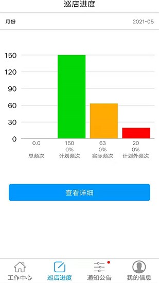 訪店先鋒plus app下載