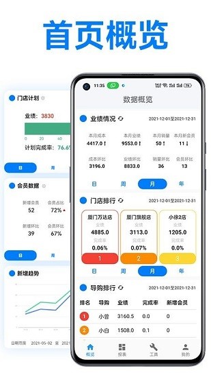 萬(wàn)里信數(shù)據(jù)助手app v1.0.14 安卓版 3