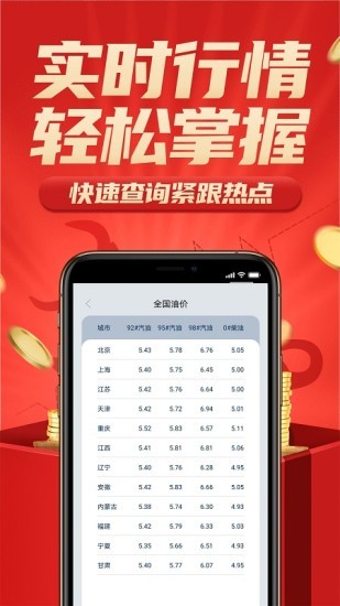 萬(wàn)金油匯最新版 v1.3.4 安卓版 0