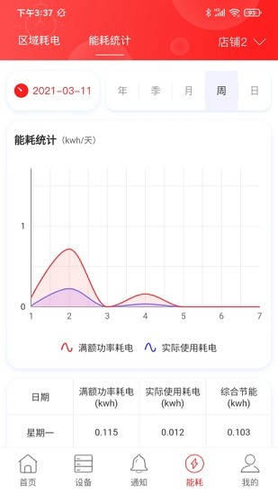 生迪教育照明 v2.0 安卓版 3