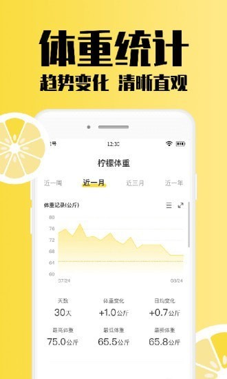 柠檬体重记录手机版 v1.0.1 安卓版3
