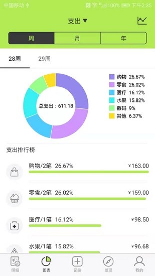 小算盤記賬手機(jī)版