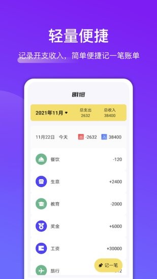 轻省钱app