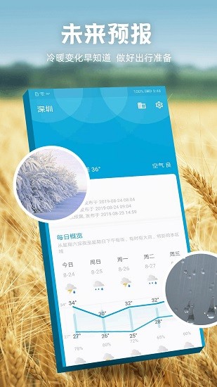 未來15日天氣預報app v1.0.3_fdroid 安卓版 3