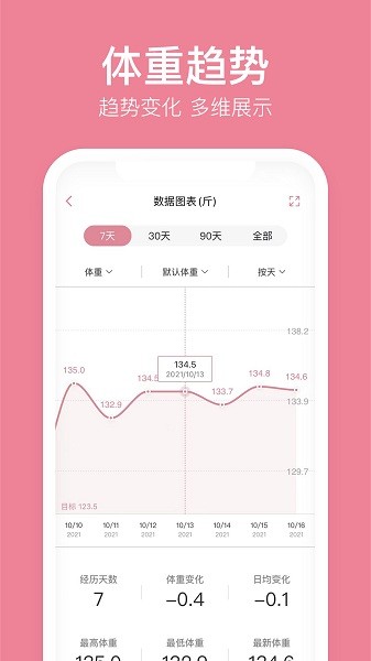 体重小本极速版 v1.0.4 安卓版2