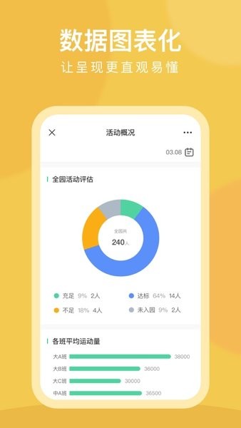 CLife园丁app v6.12.2 安卓版1