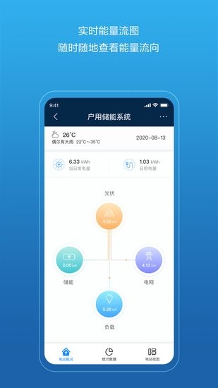 華為智能光伏app0