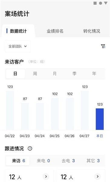 金地智慧銷售最新版0