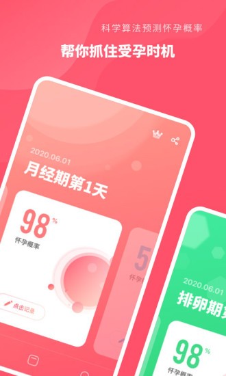 懷孕備孕管家app