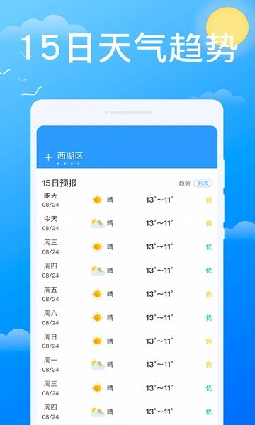 必看天氣預(yù)報1