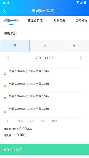 品能者app官方 v1.2.5 安卓版 0