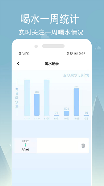 健康喝水計(jì)劃app v1.5.6 安卓版 2