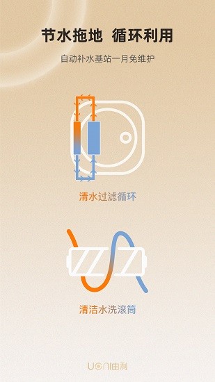 uoni扫地机器人app(uonismart) v2.0.3 安卓版3