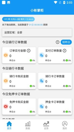 小彬掌柜app