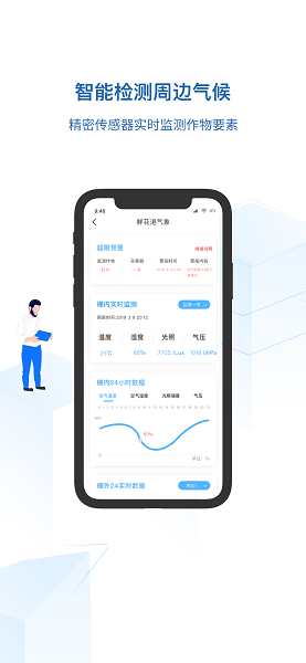 濟(jì)高氣象app v3.2.5 安卓版 0