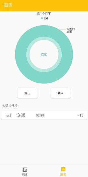 生活记账本app